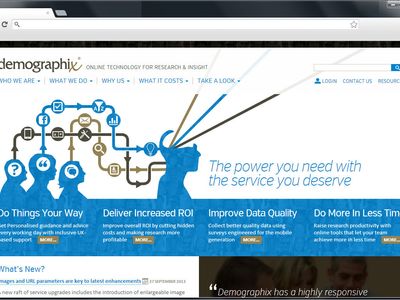 Desktop view of the Demographix website homepage